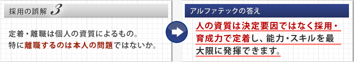 採用の誤解3定着・離職は個人の資質によるもの。特に離職するのは本人の問題ではないか。アルファテックの答え 人の資質は決定要因ではなく採用・育成力で定着し、能力・スキルを最大限に発揮できます。