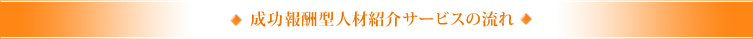 成功報酬型人材紹介サービスの流れ
