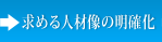 求める人材像の明確化